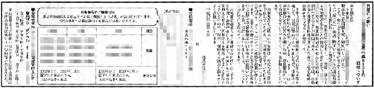 遠赤外線ヒーターにおける発煙・発火