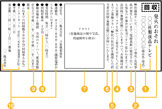 お詫び広告の出し方／見本